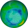 Antarctic Ozone 1998-08-03